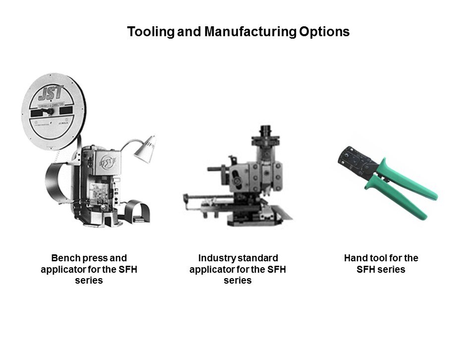 SFH Wire-to-Board Connectors Slide 6