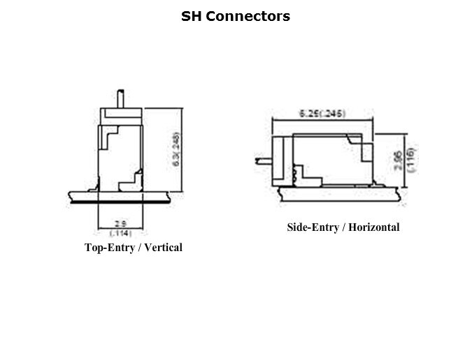 SHSR-Slide5