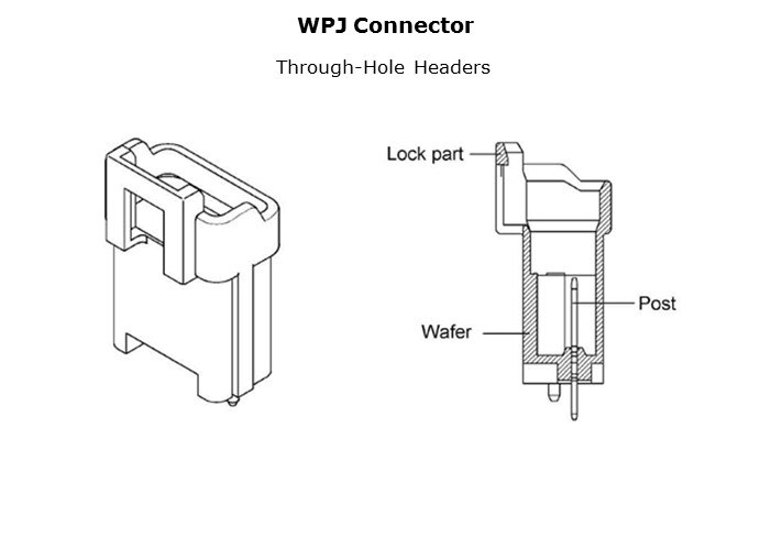 WPJ-Slide5