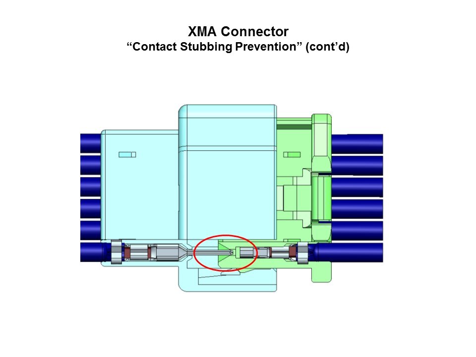 XMA Wire-to-Wire Crimp Style Connector Slide 6