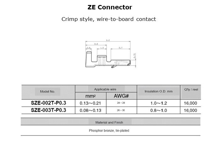 ZE-Slide3