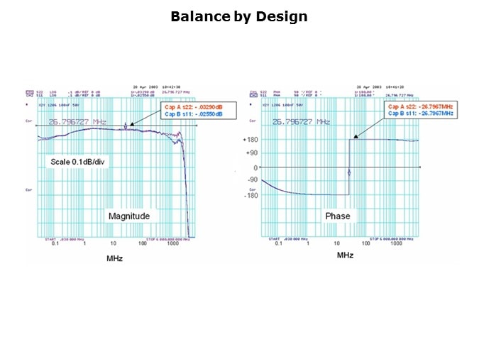 x2y-slide10