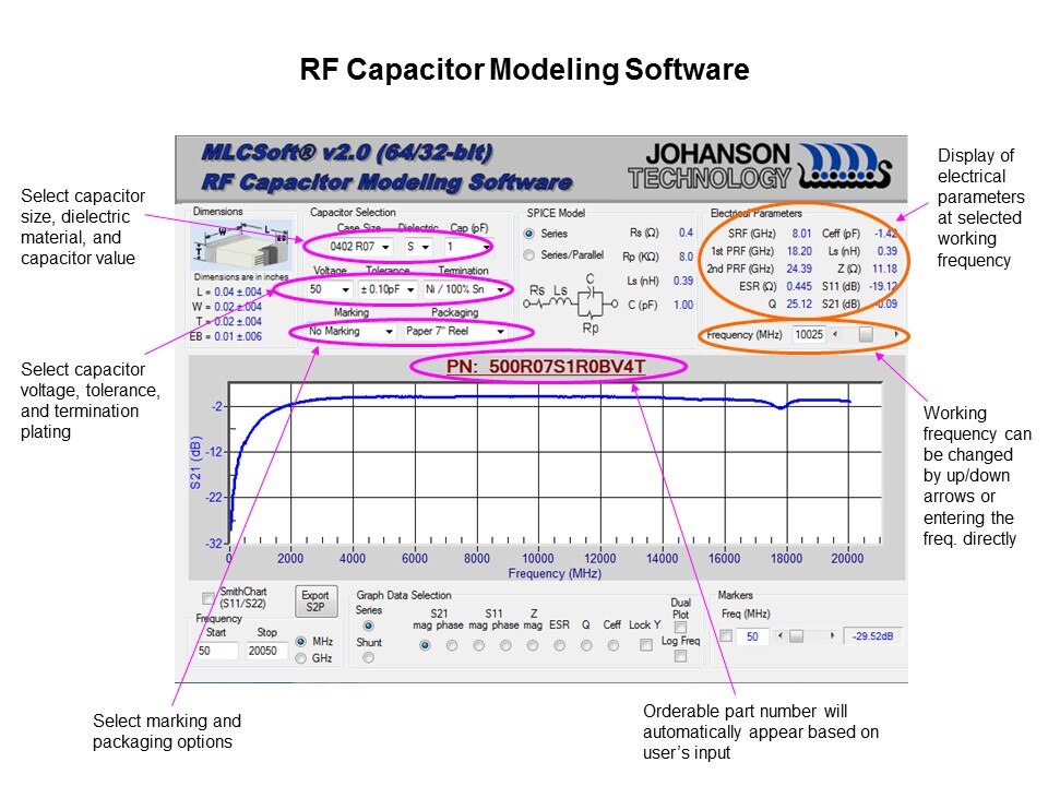 RF-Slide2