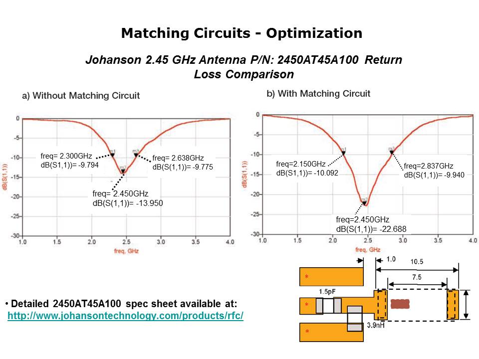 Slide11