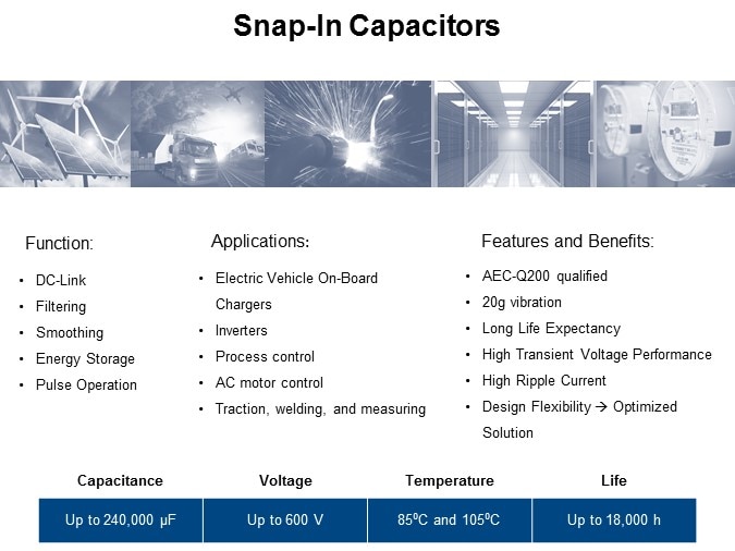 Image of KEMET's Aluminum Electrolytic Capacitors Slide 13