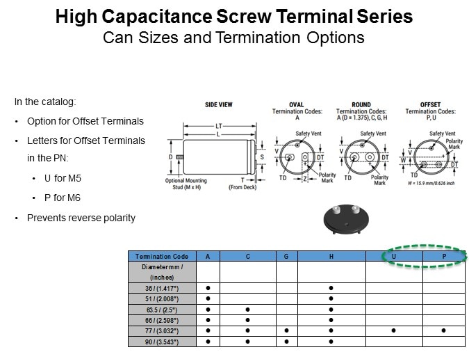 Image of KEMET's Aluminum Electrolytic Capacitors Slide 24