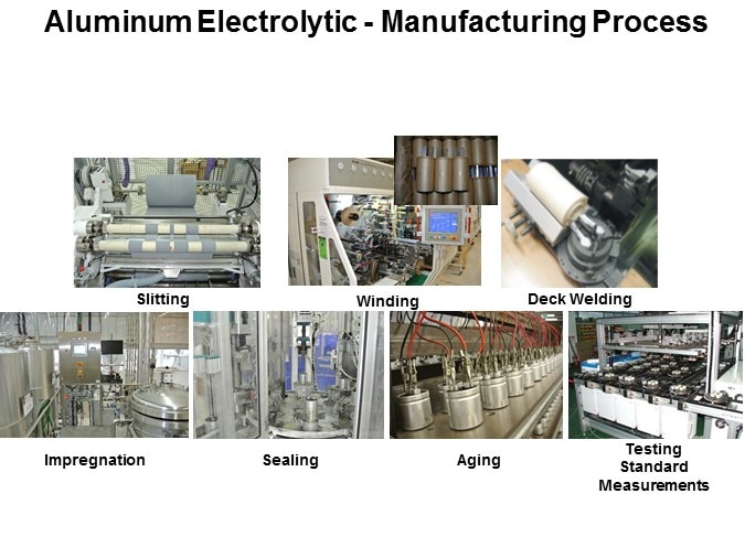 Image of KEMET's Aluminum Electrolytic Capacitors Slide 6