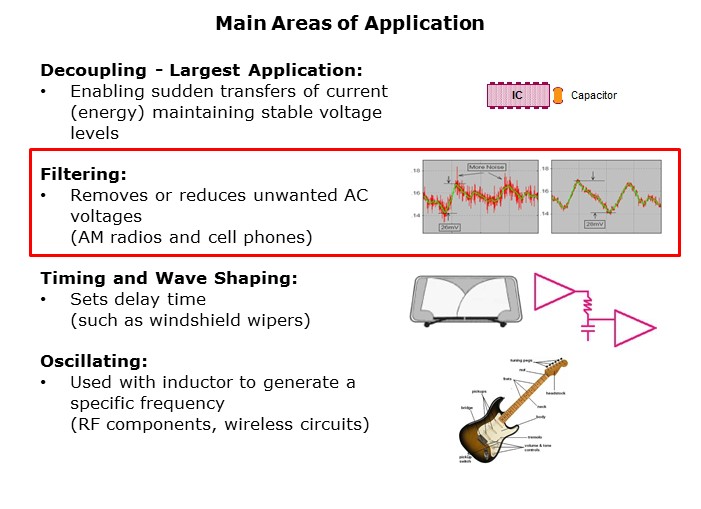 CapBasic-Slide3