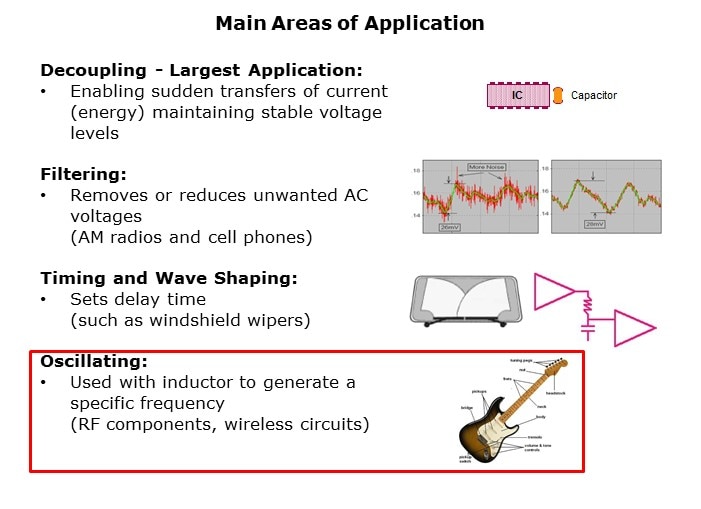 CapBasic-Slide5