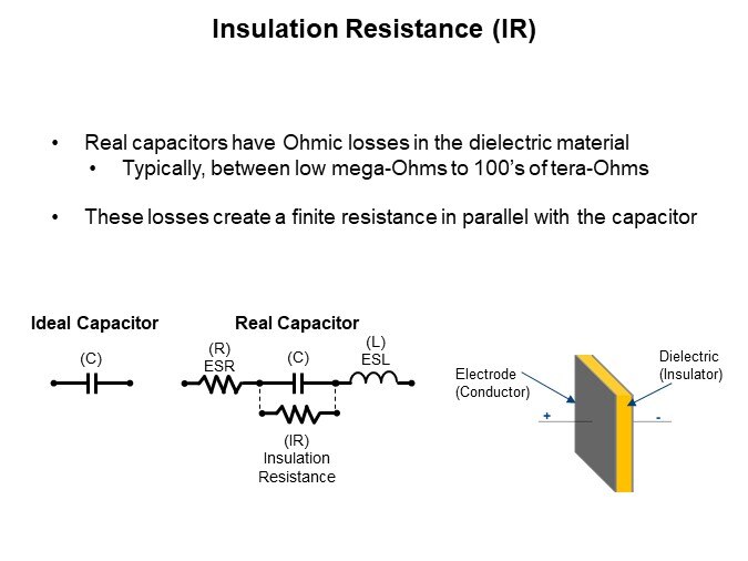 Image of KEMET Ceramic Capacitor Basics Pt 2 - IR