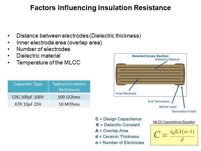 Image of KEMET Ceramic Capacitor Basics Pt 2 - Factors influencing IR