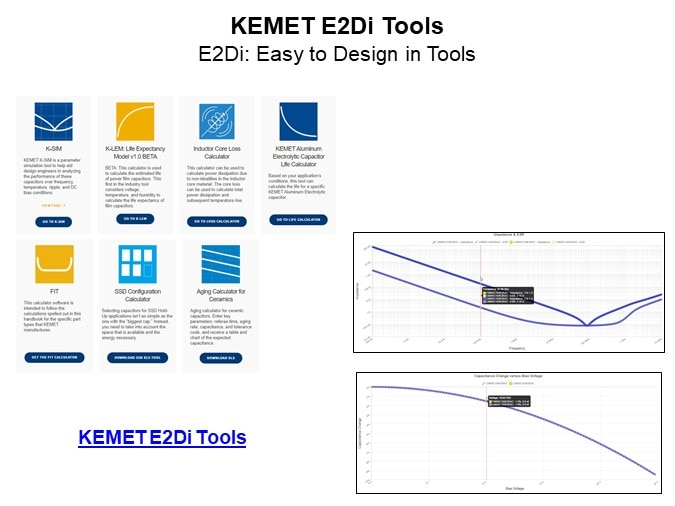 Image of KEMET Ceramic Capacitor Basics - KEMET E2Di Tools