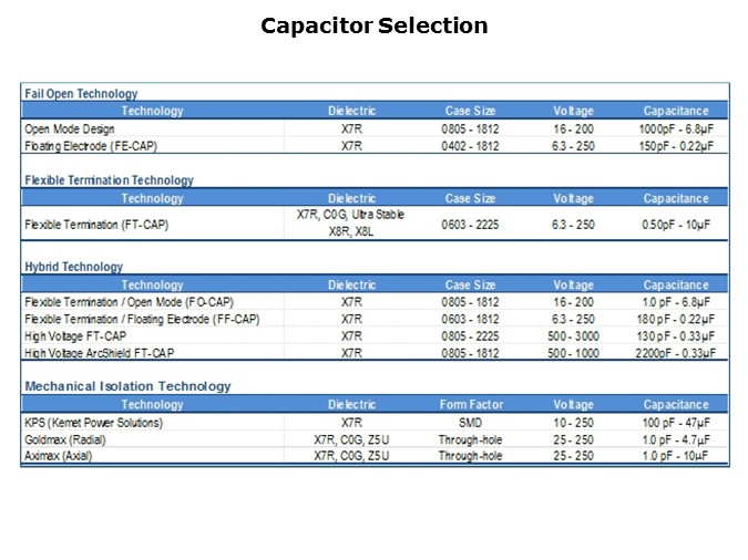 KEMET Flex Crack Mitigation