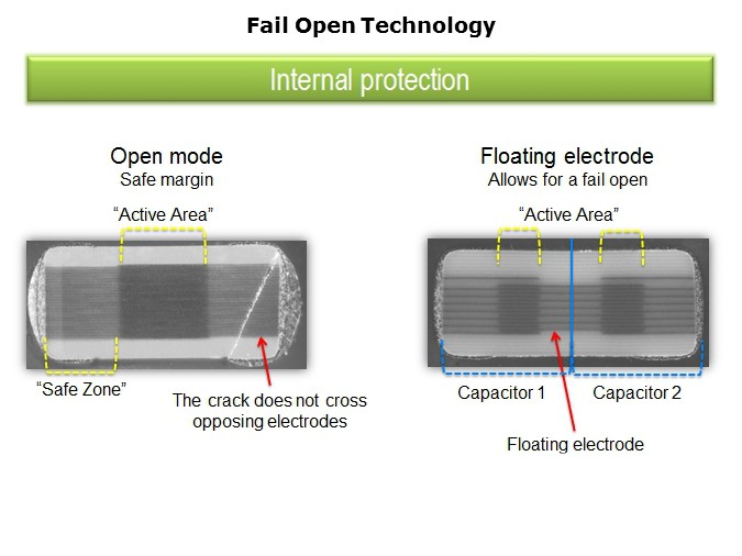 KEMET Flex Crack Mitigation