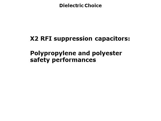 High Performance X2 Film Capacitors, the F862 Series Slide 10