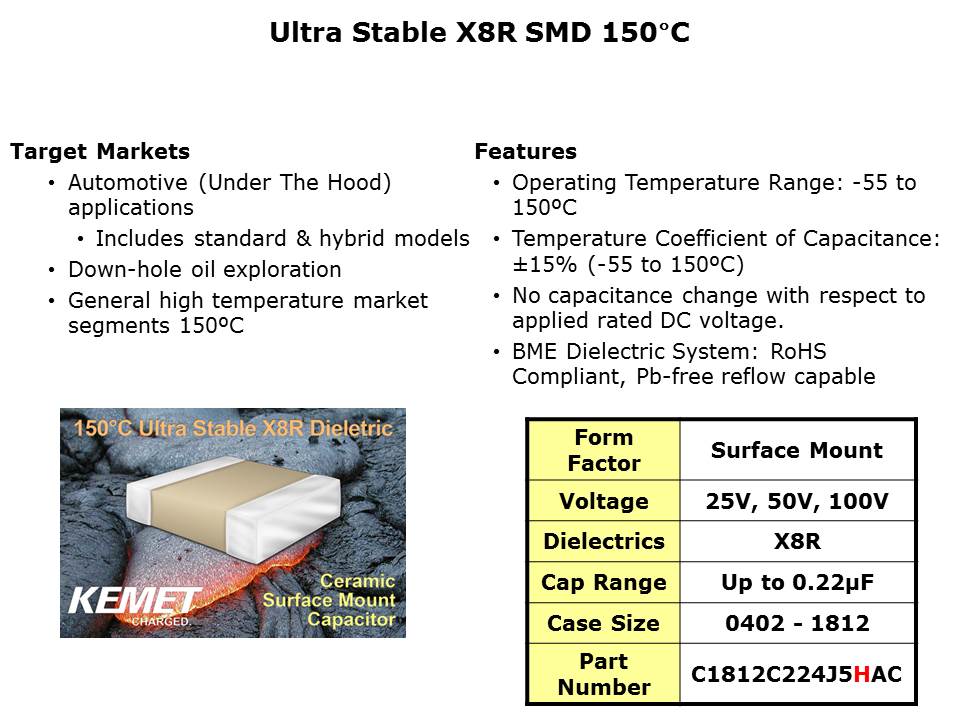 high-temp-slide10