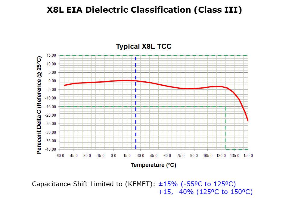 high-temp-slide8