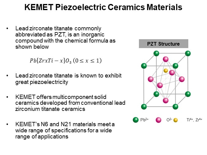 KEMET Piezoelectric Ceramics Materials