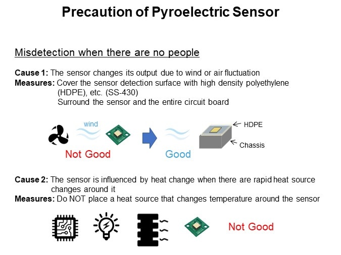 Precaution of Pyroelectric Sensor