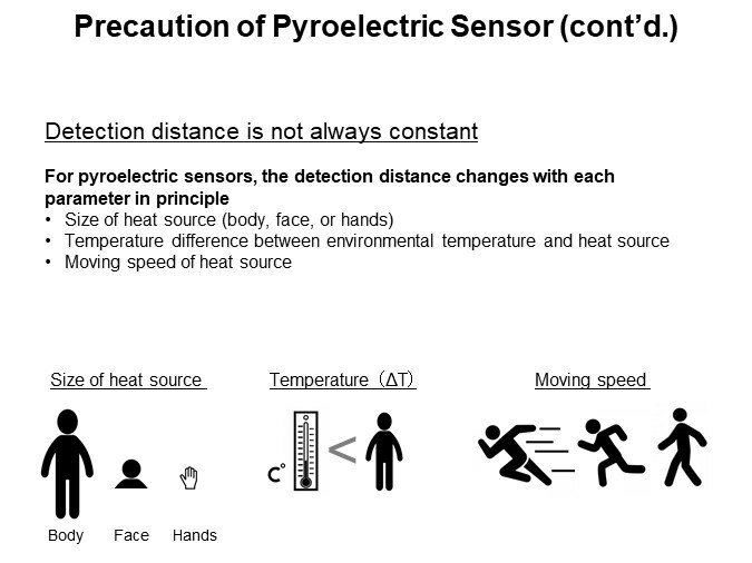 Precaution of Pyroelectric Sensor (cont’d.)