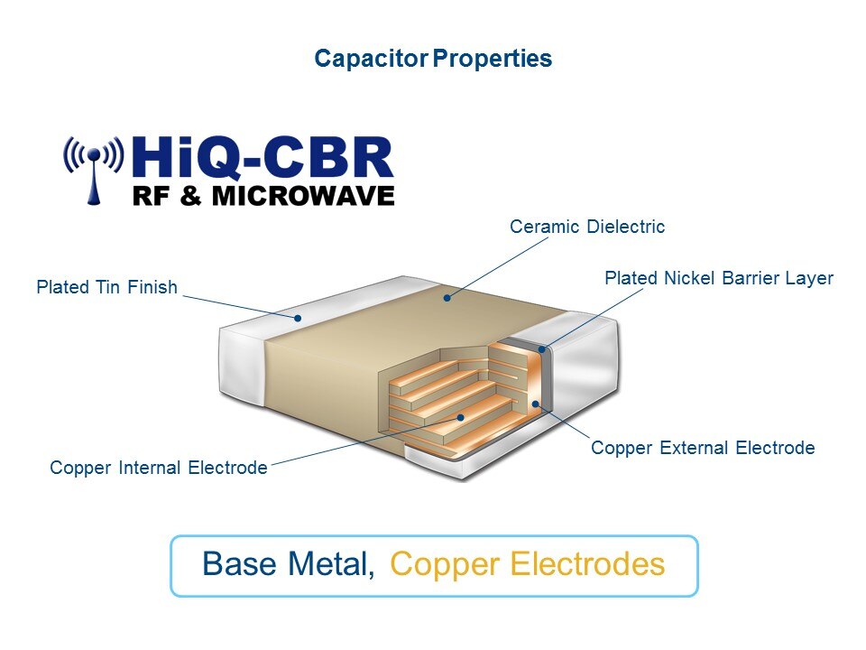 capacitor properties