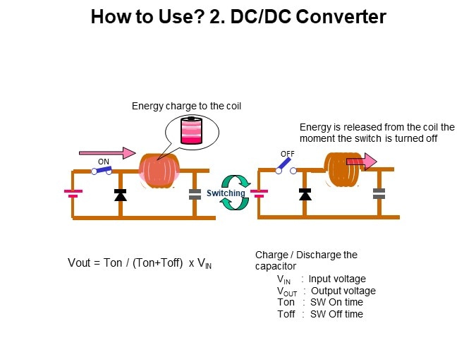 How to Use? 2. DC/DC Converter