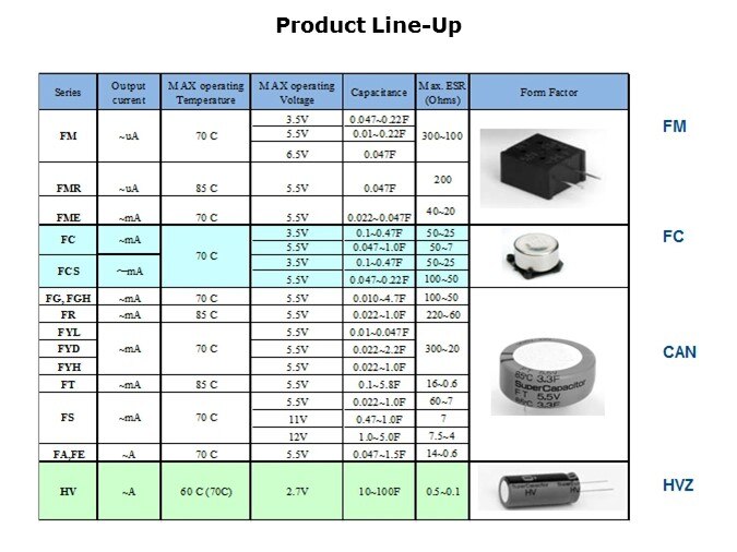 Supercap-Slide3