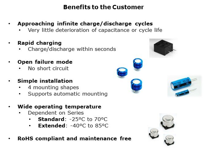 Supercap-Slide5
