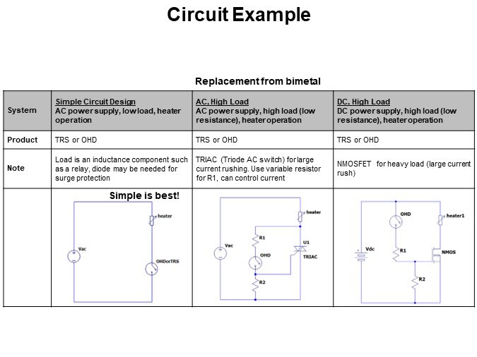 Circuit Example