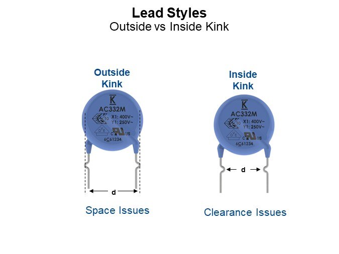 Lead Styles