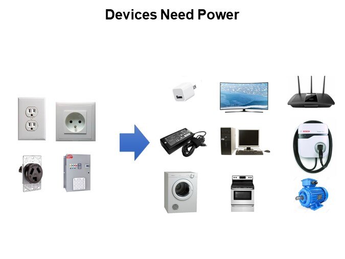 Devices Need Power