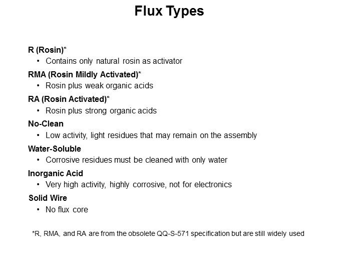 Flux Types