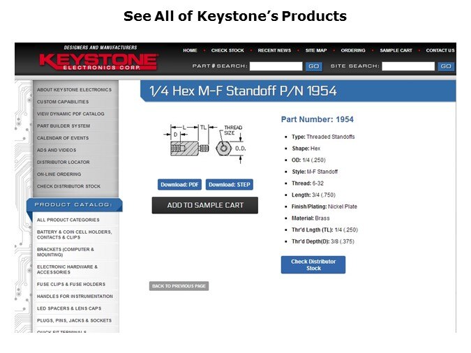 Parts-Slide6