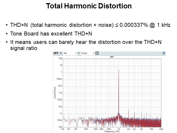 total dist