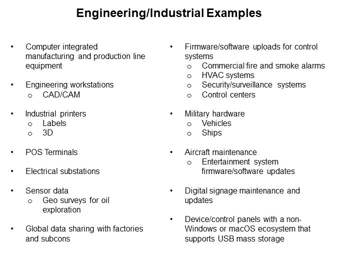 Image of Kingston Technology IronKey Encrypted USB and External SSD Solutions - Examples