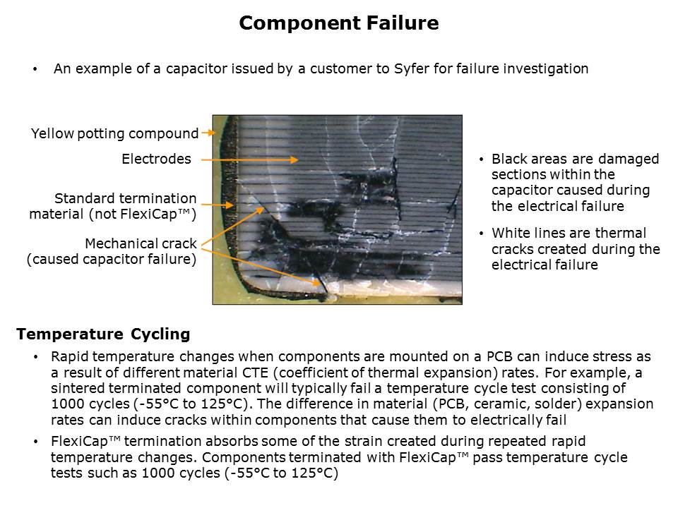 FlexiCap Multilayer Capacitor Slide 4