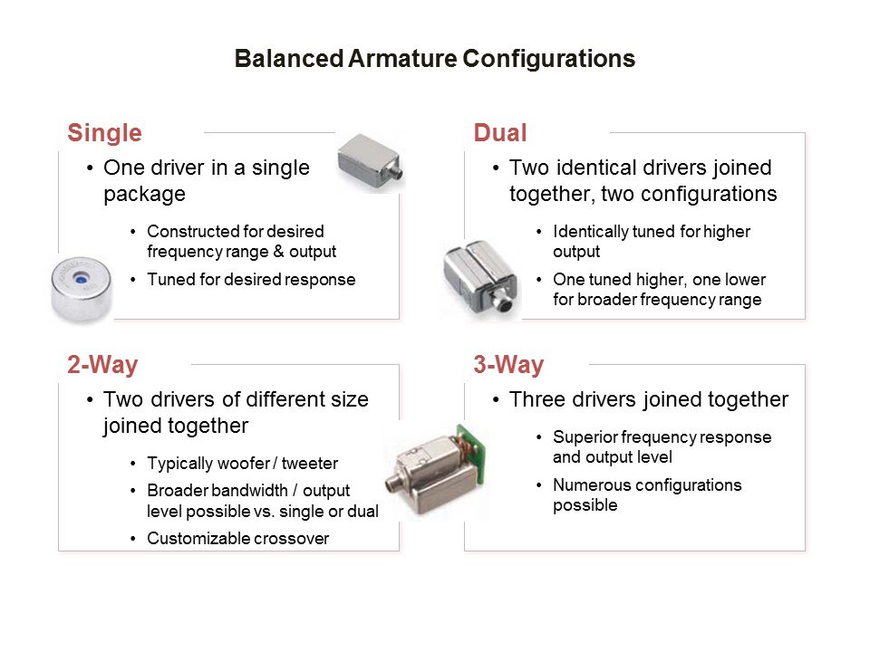 balanced config