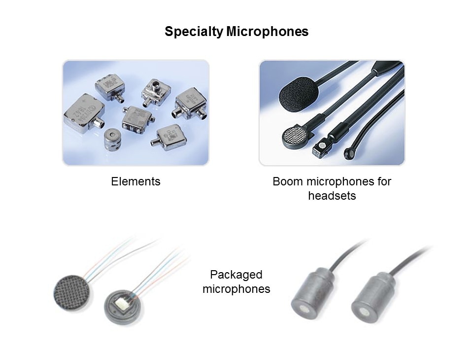 Introduction to Microphones Slide 12