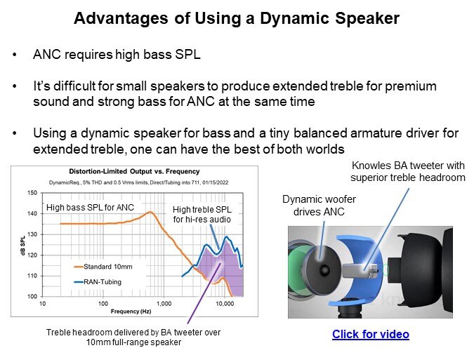 Image of Knowles KN1 Reference Design Wireless Earphones - Advantages