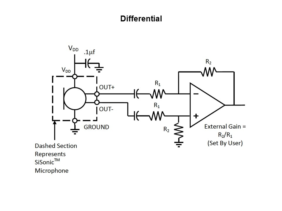 Microphone Interfaces Slide 4