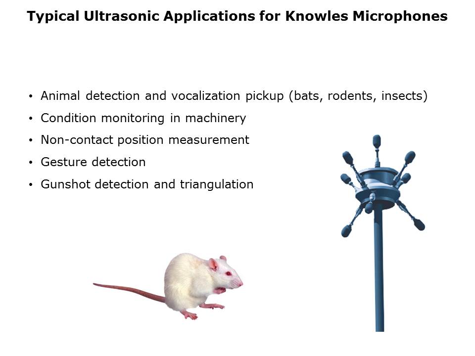 Ultrasonic Applications for Electret and MEMS Microphones Slide 2