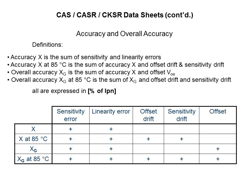 CAS-Slide11