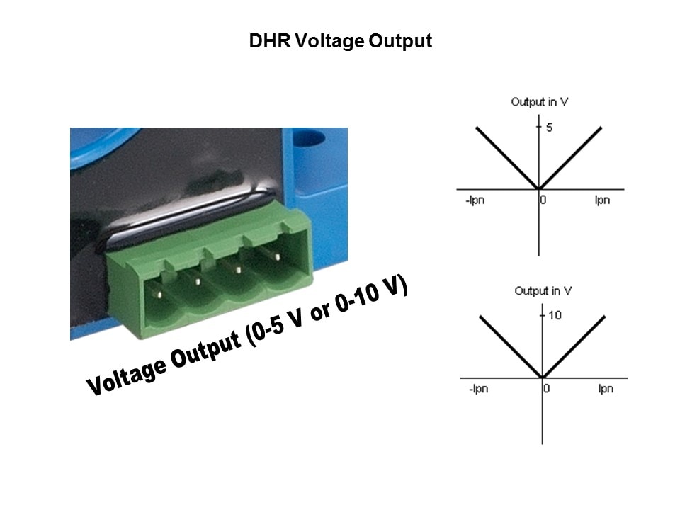 DHR-Slide8