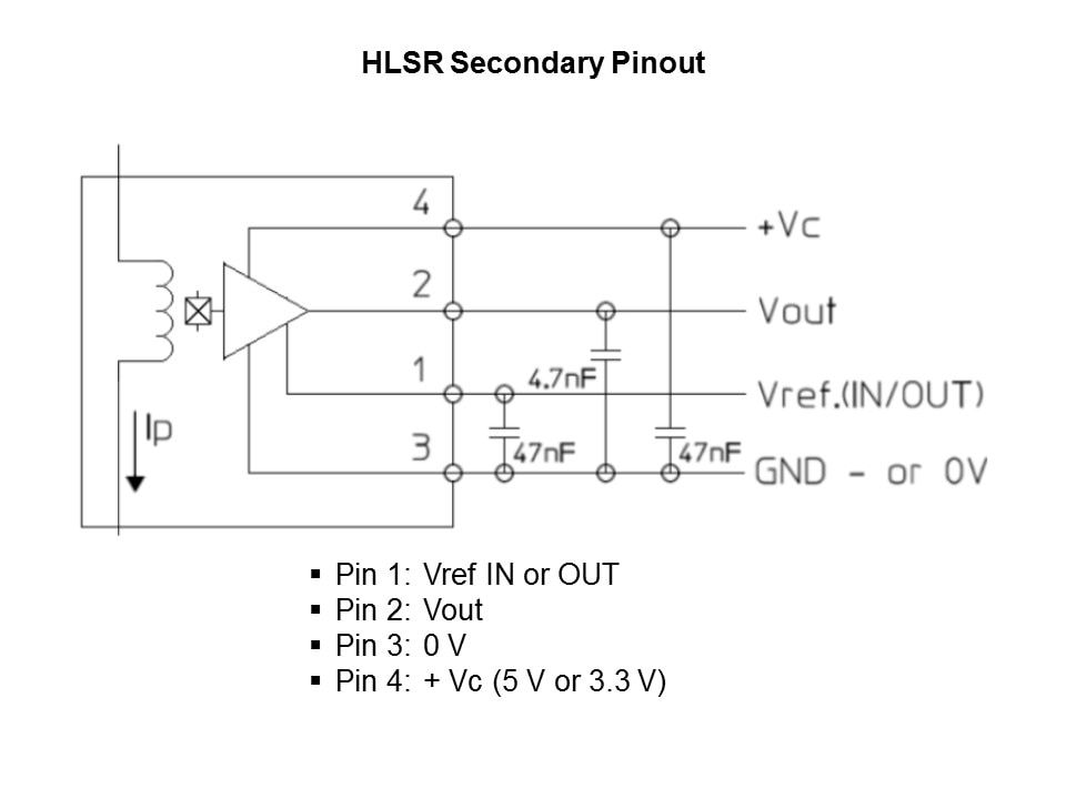 HLSR-Slide10