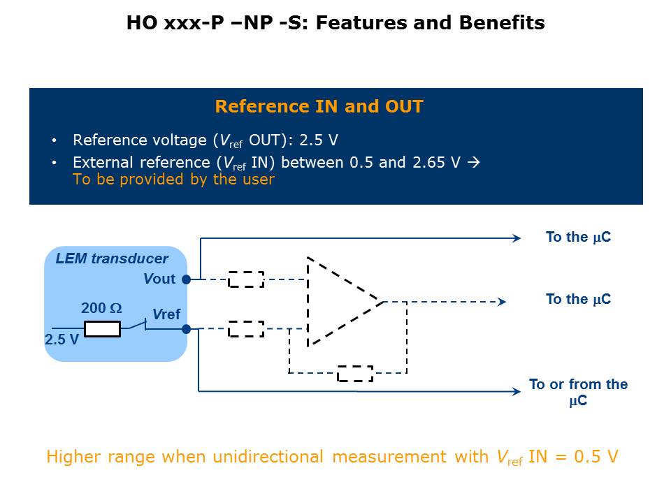 HO Series of Mid Range Current Transducers Slide 14