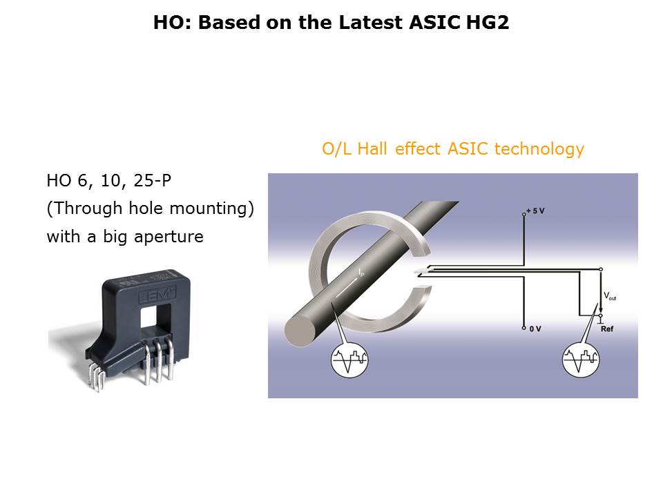 LEM HO 6 10 25-P Series Slide 3