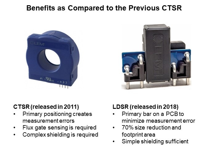 Image of LEM LDSR Leakage Current Measurement for Safety - Slide6