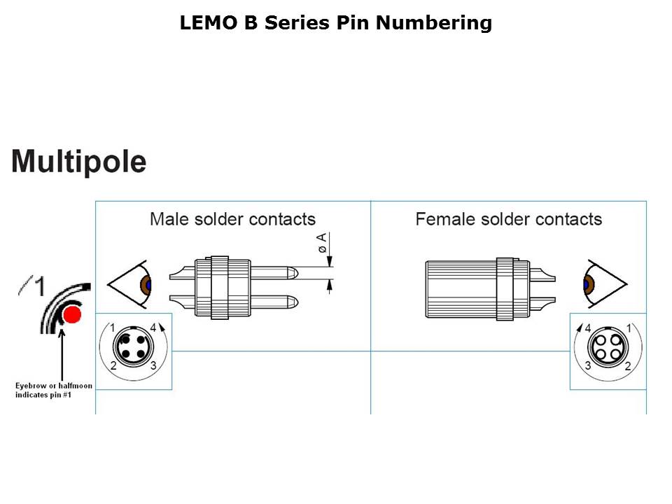 BSeries-Slide11