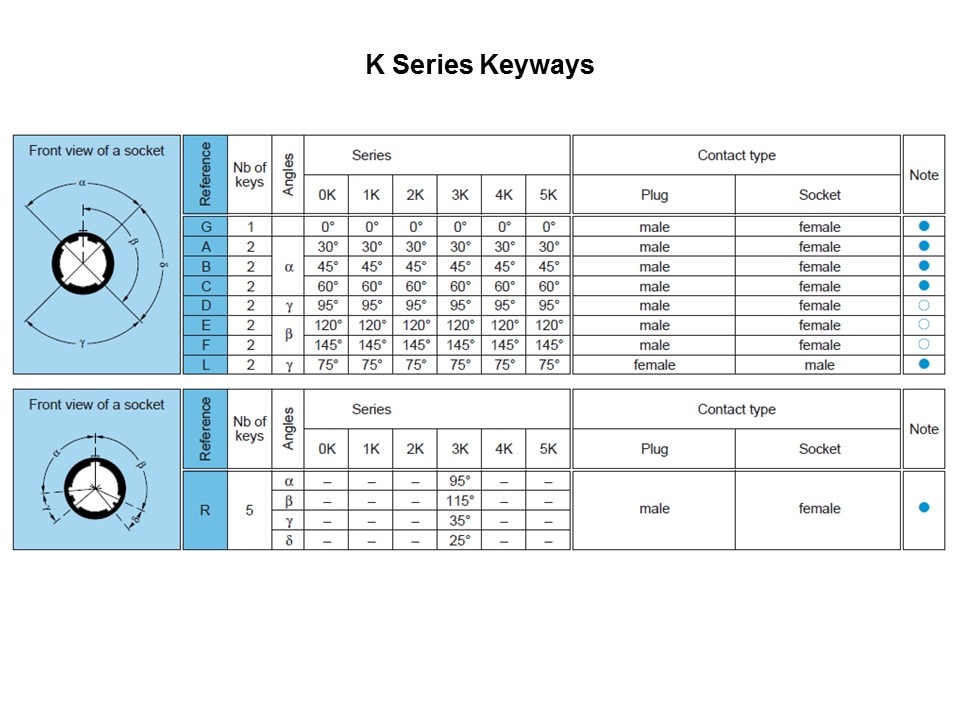 kSeries-Slide7