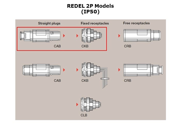 REDEL-Slide5